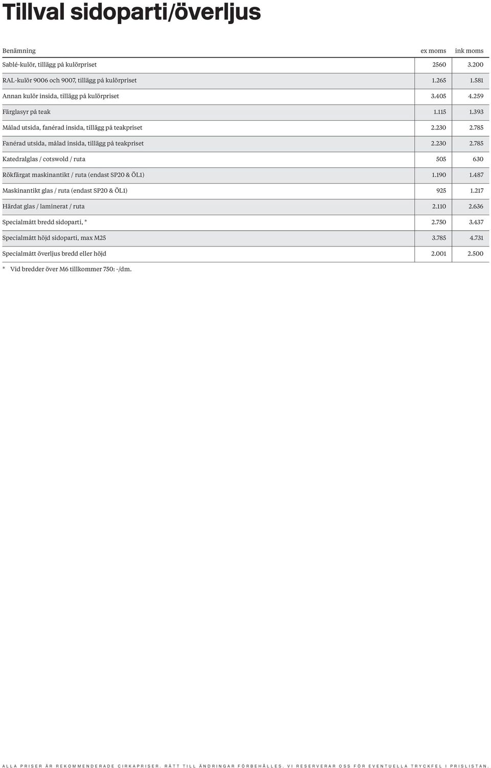 785 Fanérad utsida, målad insida, tillägg på teakpriset 2.230 2.785 Katedralglas / cotswold / ruta 505 630 Rökfärgat maskinantikt / ruta (endast SP20 & ÖL1) 1.190 1.