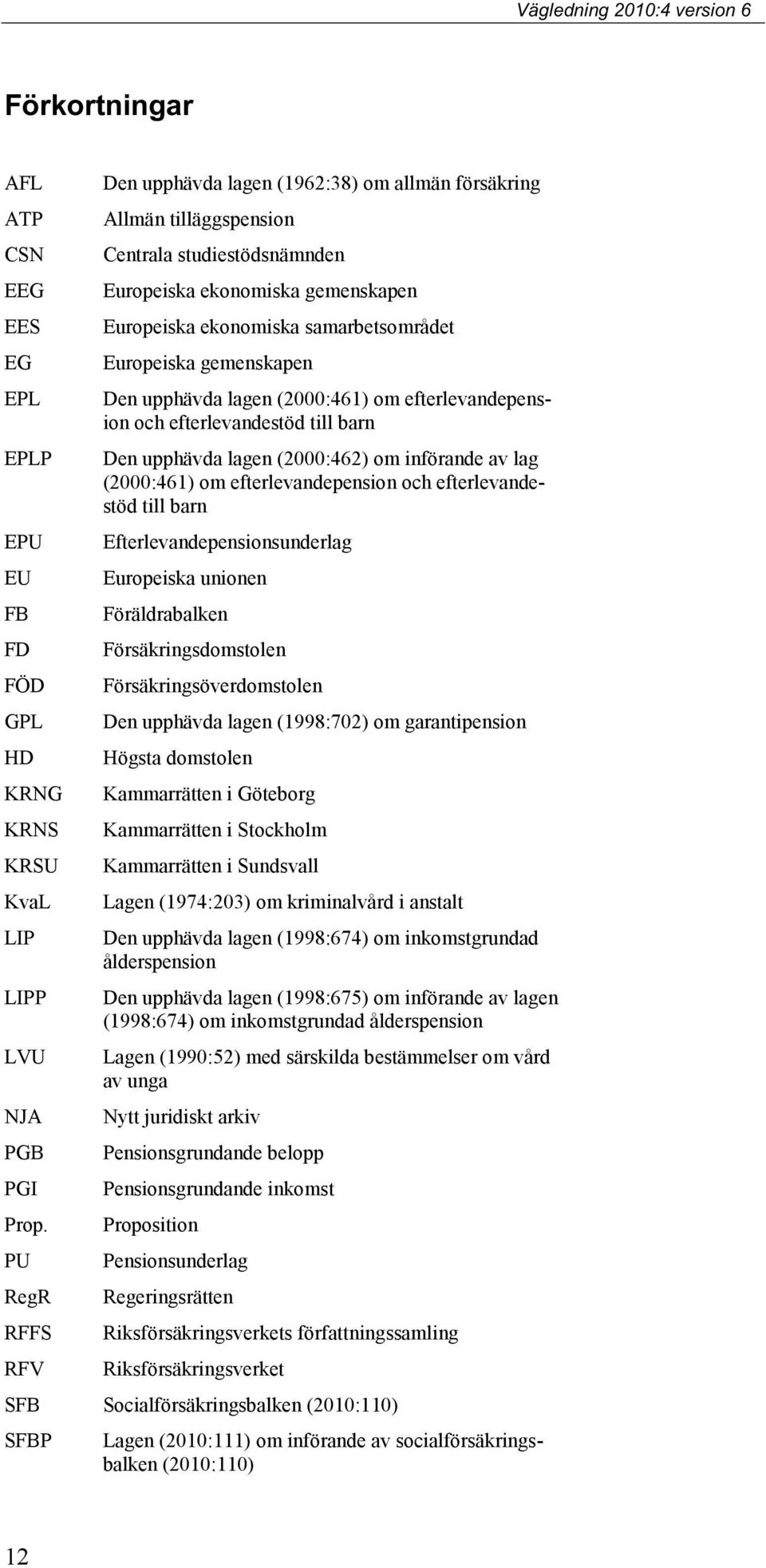 Europeiska gemenskapen Den upphävda lagen (2000:461) om efterlevandepension och efterlevandestöd till barn Den upphävda lagen (2000:462) om införande av lag (2000:461) om efterlevandepension och