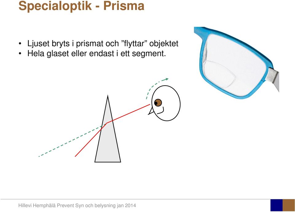 flyttar objektet Hela