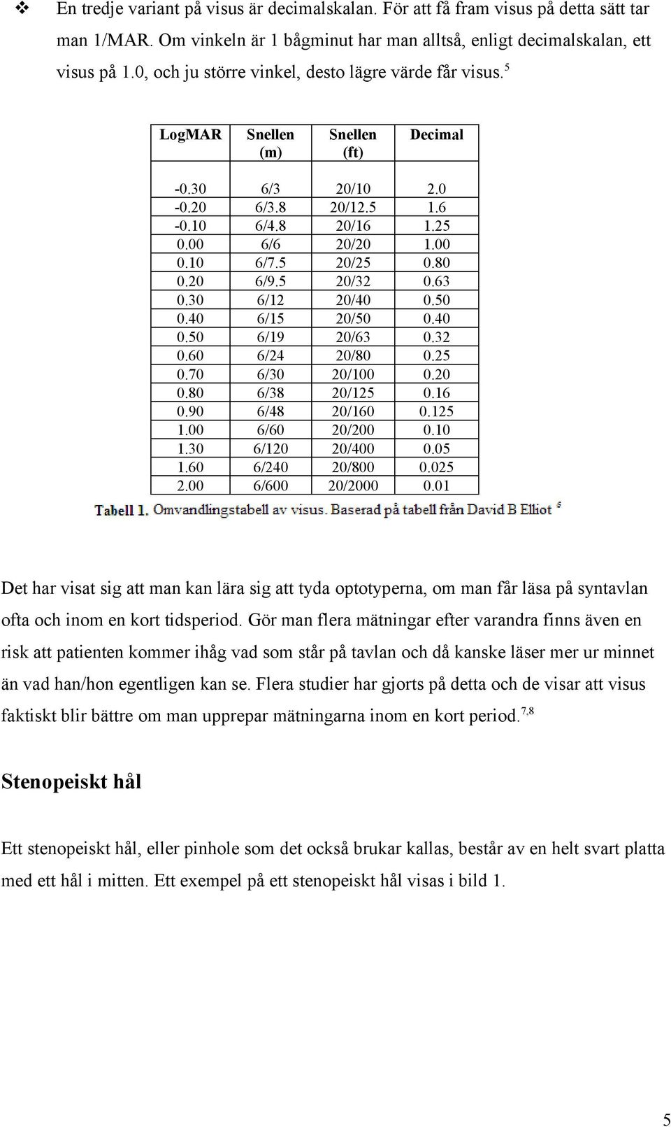 80 0.20 6/9.5 20/32 0.63 0.30 6/12 20/40 0.50 0.40 6/15 20/50 0.40 0.50 6/19 20/63 0.32 0.60 6/24 20/80 0.25 0.70 6/30 20/100 0.20 0.80 6/38 20/125 0.16 0.90 6/48 20/160 0.125 1.00 6/60 20/200 0.10 1.