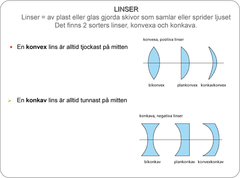 linser, konvexa och konkava.