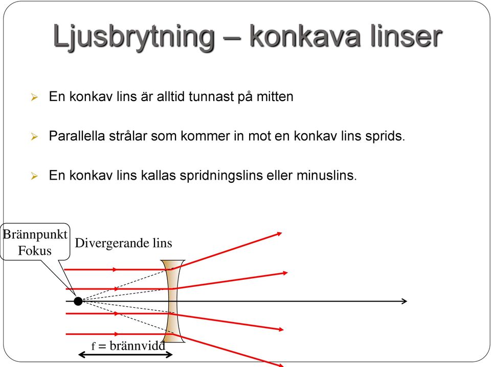 konkav lins sprids.