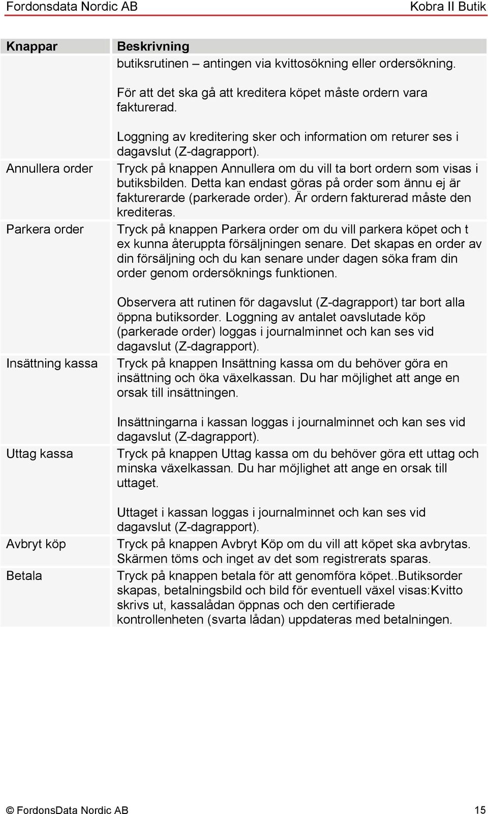 Tryck på knappen Annullera om du vill ta bort ordern som visas i butiksbilden. Detta kan endast göras på order som ännu ej är fakturerarde (parkerade order). Är ordern fakturerad måste den krediteras.