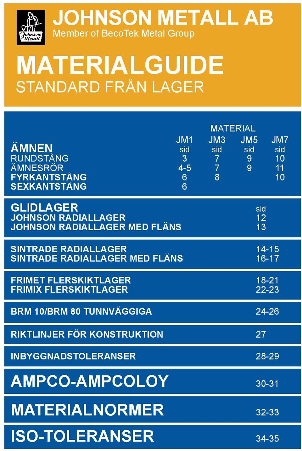 FLÄNS 13 SINTRADE RADIALLAGER 14-15 SINTRADE RADIALLAGER MED FLÄNS 16-17 FRIMET FLERSKIKTLAGER 18-21 FRIMIX FLERSKIKTLAGER 22-23 BRM