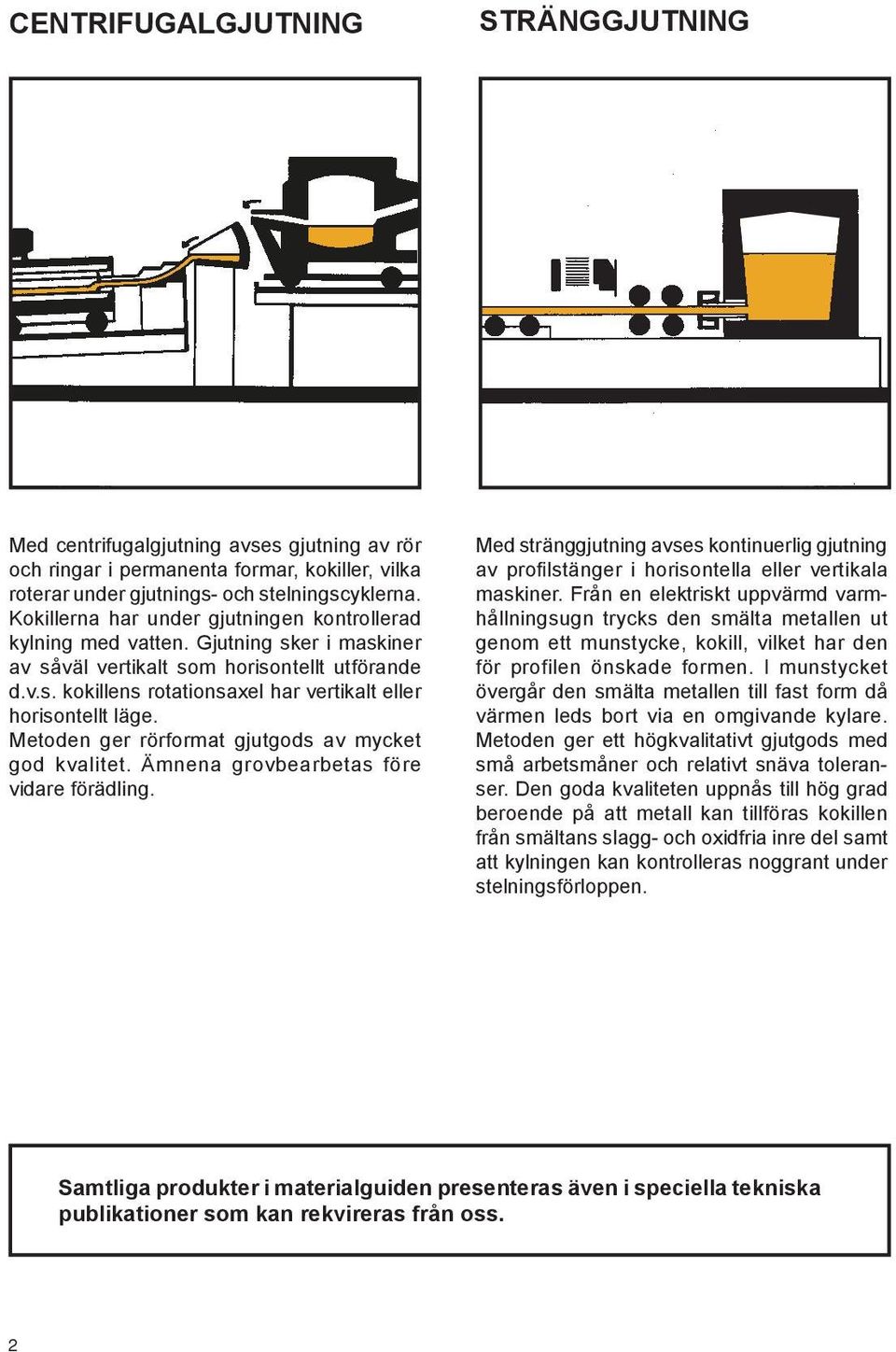 Metoden ger rörformat gjutgods av mycket god kvalitet. Ämnena grovbearbetas före vidare förädling.