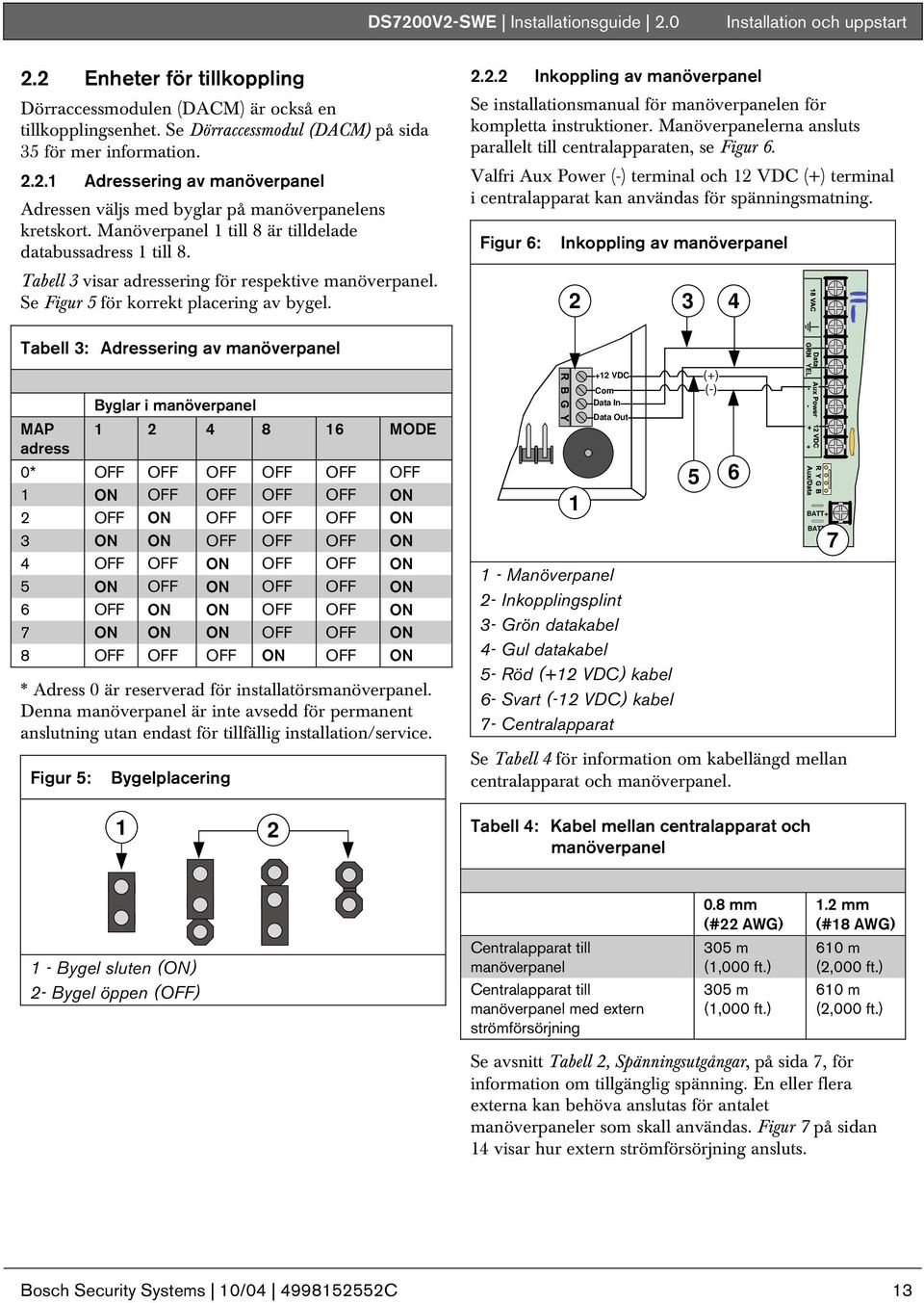 0 Installation och uppstart 2.2.2 Inkoppling av manöverpanel Se installationsmanual för manöverpanelen för kompletta instruktioner.