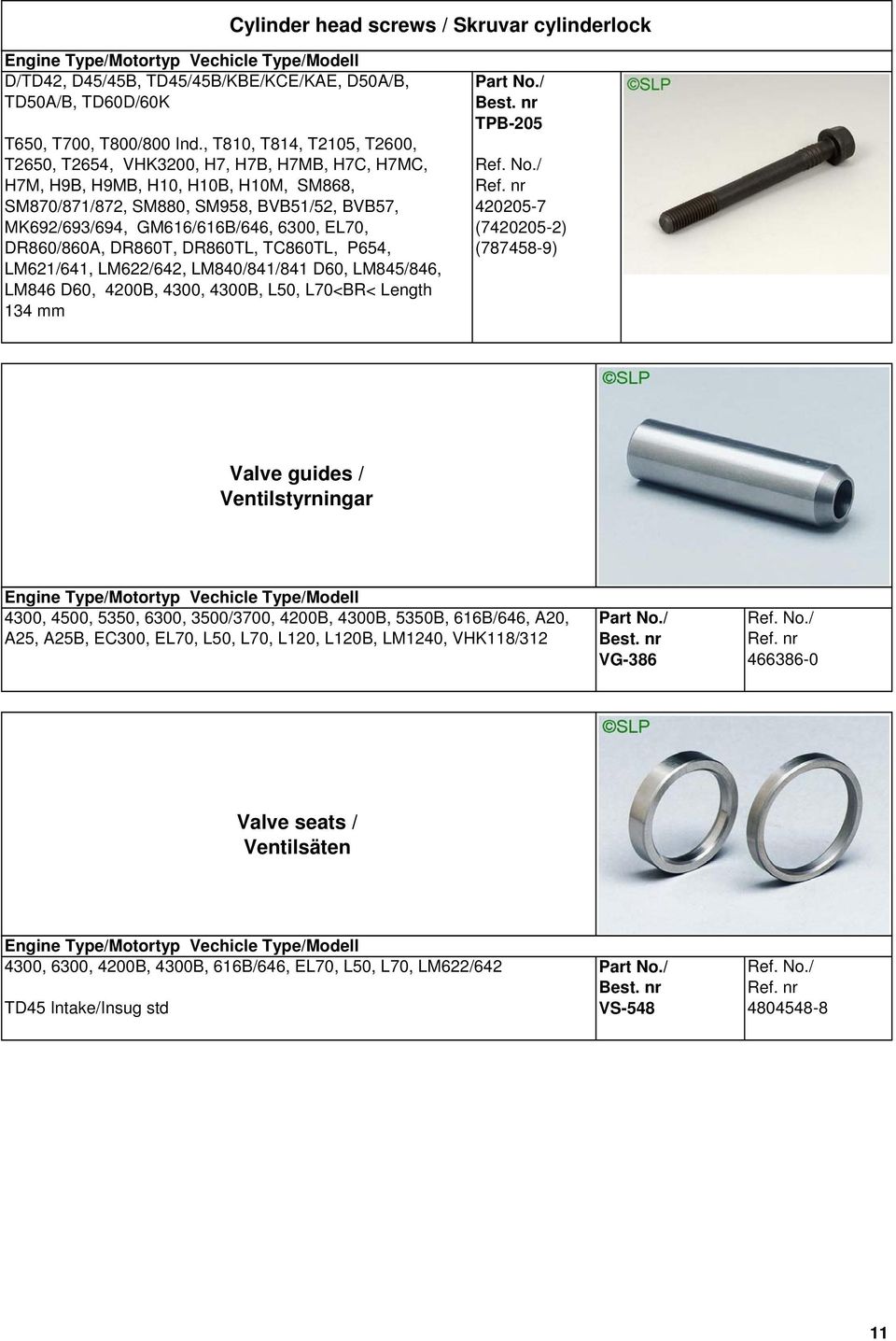 EL70, DR860/860A, DR860T, DR860TL, TC860TL, P654, LM621/641, LM622/642, LM840/841/841 D60, LM845/846, LM846 D60, 4200B, 4300, 4300B, L50, L70<BR< Length 134 mm TPB-205 420205-7 (7420205-2) (787458-9)