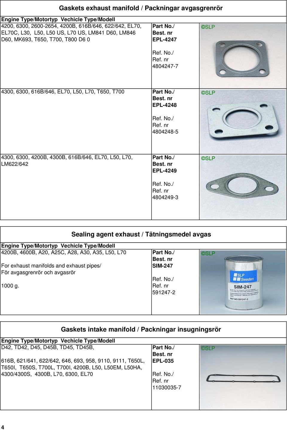 avgas 4200B, 4600B, A20, A25C, A28, A30, A35, L50, L70 For exhaust manifolds and exhaust pipes/ För avgasgrenrör och avgasrör 1000 g.