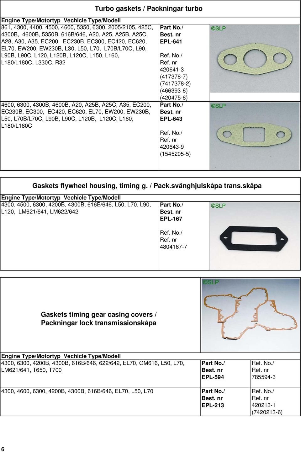 EC620, EL70, EW200, EW230B, L50, L70B/L70C, L90B, L90C, L120B, L120C, L160, L180/L180C EPL-641 420641-3 (417378-7) (7417378-2) (466393-6) (420475-6) EPL-643 420643-9 (1545205-5) Gaskets flywheel