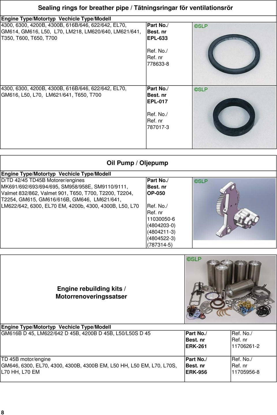 SM958/958E, SM9110/9111, Valmet 832/862, Valmet 901, T650, T700, T2200, T2204, T2254, GM615, GM616/616B, GM646, LM621/641, LM622/642, 6300, EL70 EM, 4200b, 4300, 4300B, L50, L70 OP-050 11030050-6