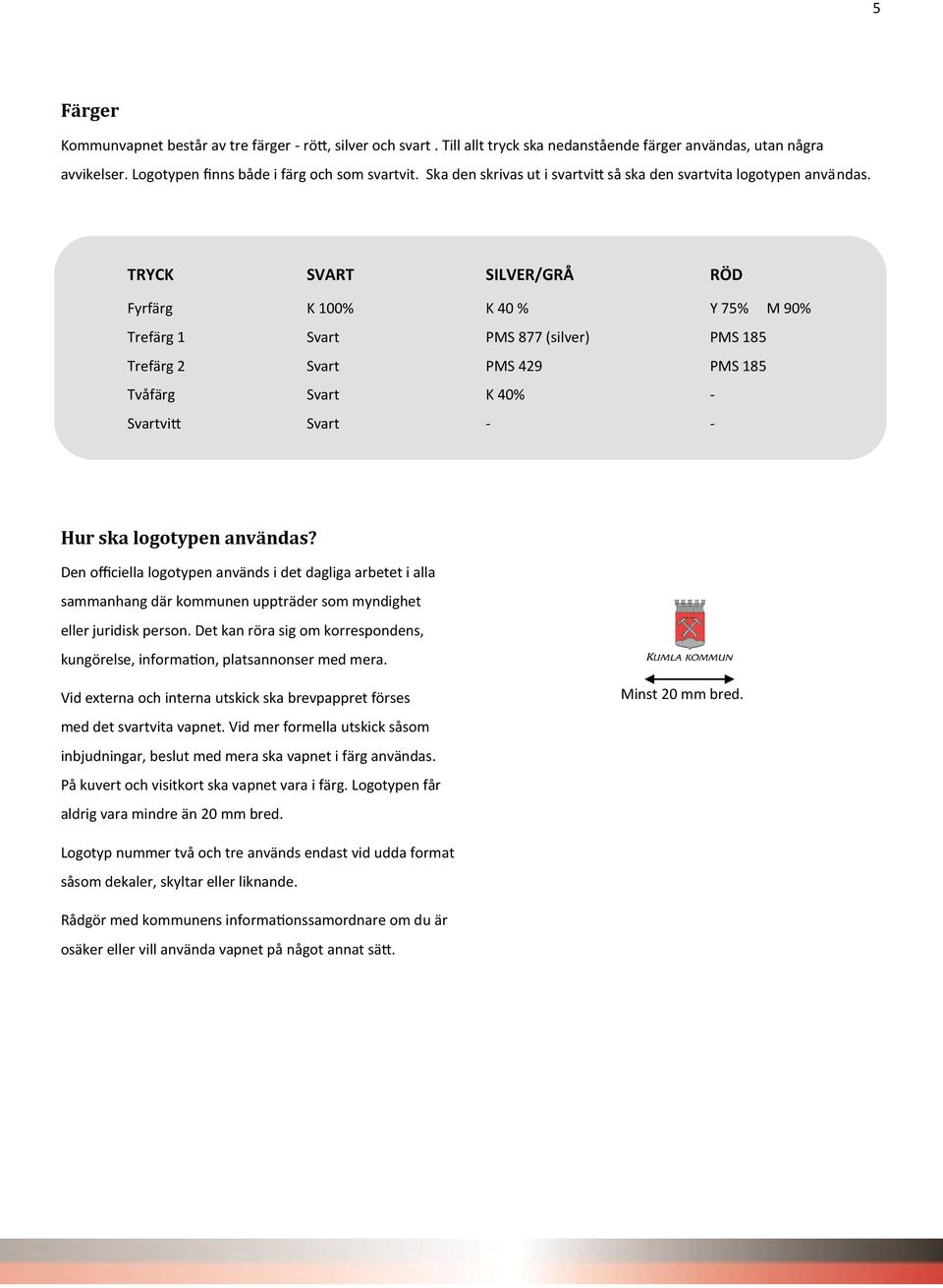 TRYCK SVART SILVER/GRÅ RÖD Fyrfärg K 100% K 40 % Y 75% M 90% Trefärg 1 Svart PMS 877 (silver) PMS 185 Trefärg 2 Svart PMS 429 PMS 185 Tvåfärg Svart K 40% - Svartvitt Svart - - Hur ska logotypen