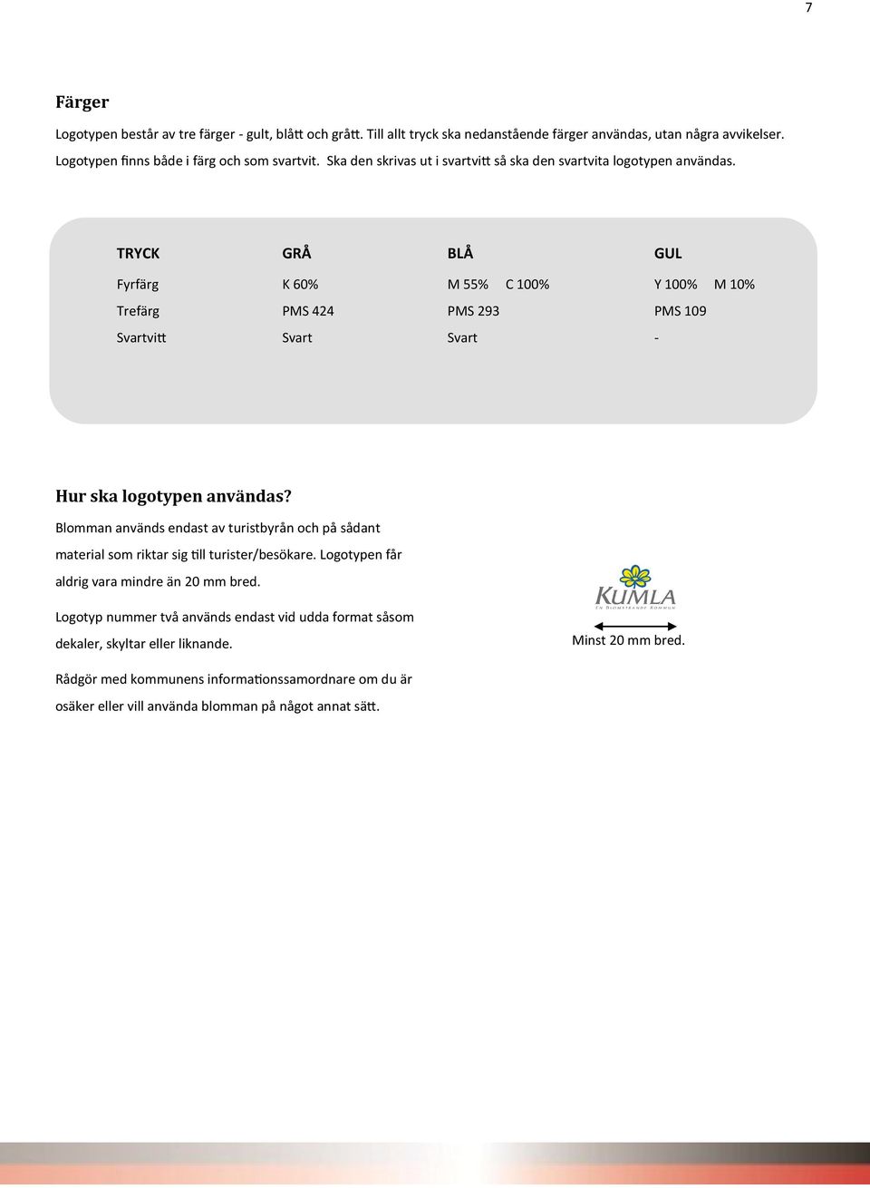 TRYCK GRÅ BLÅ GUL Fyrfärg K 60% M 55% C 100% Y 100% M 10% Trefärg PMS 424 PMS 293 PMS 109 Svartvitt Svart Svart - Hur ska logotypen användas?