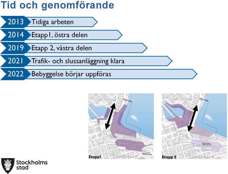 västra delen 2021 Trafik- och