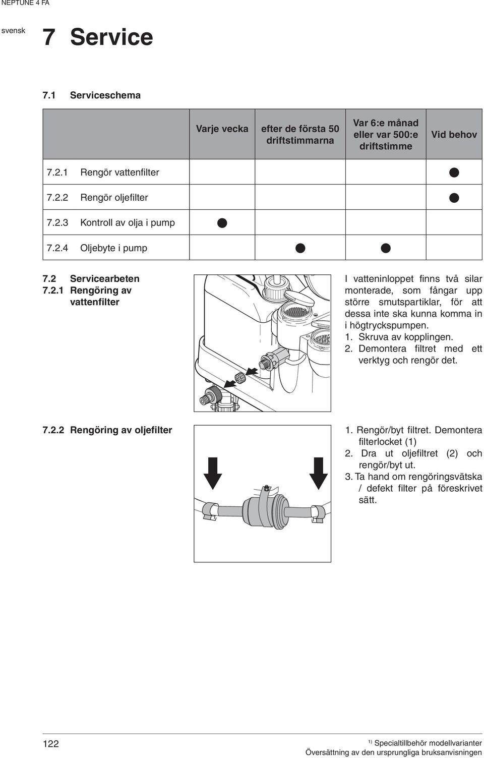 1. Skruva av kopplingen. 2. Demontera filtret med ett verktyg och rengör det. 7.2.2 Rengöring av oljefilter 1. Rengör/byt filtret. Demontera filterlocket ( 2.