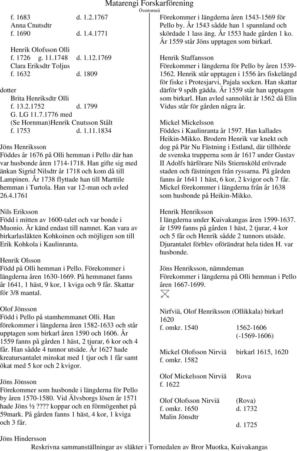 Han gifte sig med änkan Sigrid Nilsdtr år 1718 och kom då till Lampinen. År 1738 flyttade han till Marttile hemman i Turtola. Han var 12-man och avled 26.4.