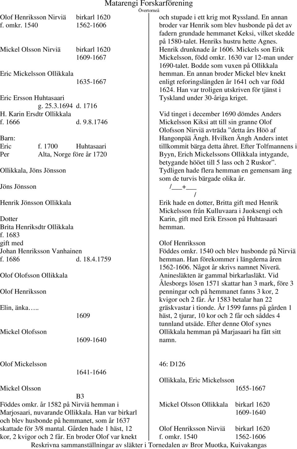 1683 gift med Johan Henriksson Vanhainen f. 1686 d. 18.4.1759 Olof Olofsson Ollikkala Olof Henriksson Elin, änka.. Mickel Olofsson 1609 1609-1640 och stupade i ett krig mot Ryssland.