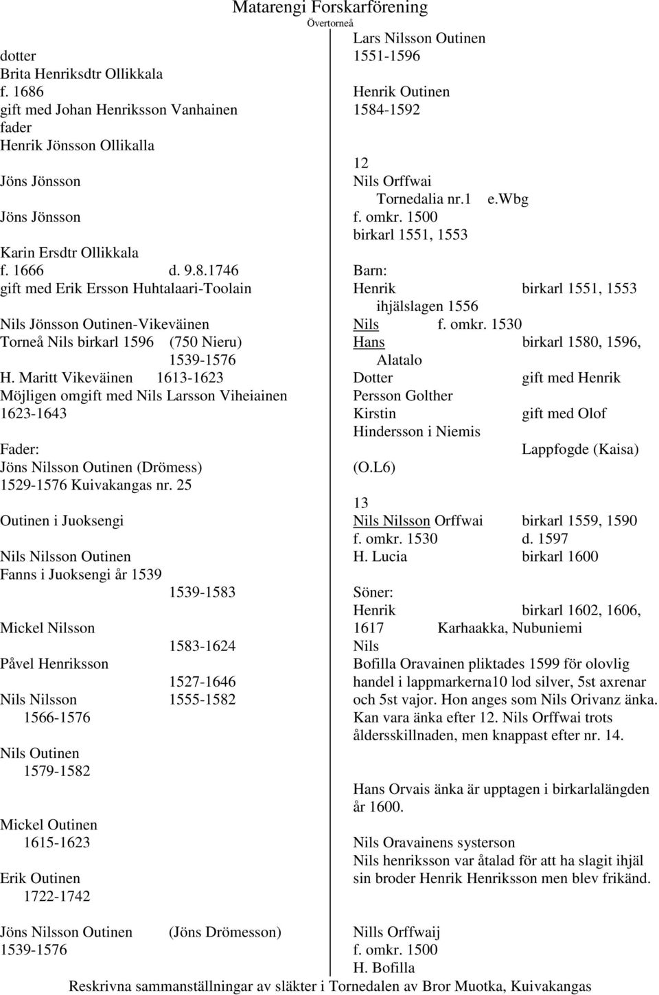 25 Outinen i Juoksengi Nils Nilsson Outinen Fanns i Juoksengi år 1539 1539-1583 Mickel Nilsson 1583-1624 Påvel Henriksson 1527-1646 Nils Nilsson 1555-1582 1566-1576 Nils Outinen 1579-1582 Mickel
