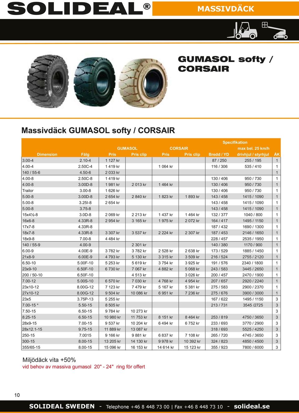 00D-8 1 981 kr 2 013 kr 1 464 kr 130 / 406 950 / 730 1 Trailor 3.00-8 1 626 kr 130 / 406 950 / 730 1 5.00-8 3.00D-8 2 654 kr 2 840 kr 1 823 kr 1 893 kr 143 / 458 1415 / 1090 1 5.00-8 3.25I-8 2 654 kr 143 / 458 1415 / 1090 1 5.