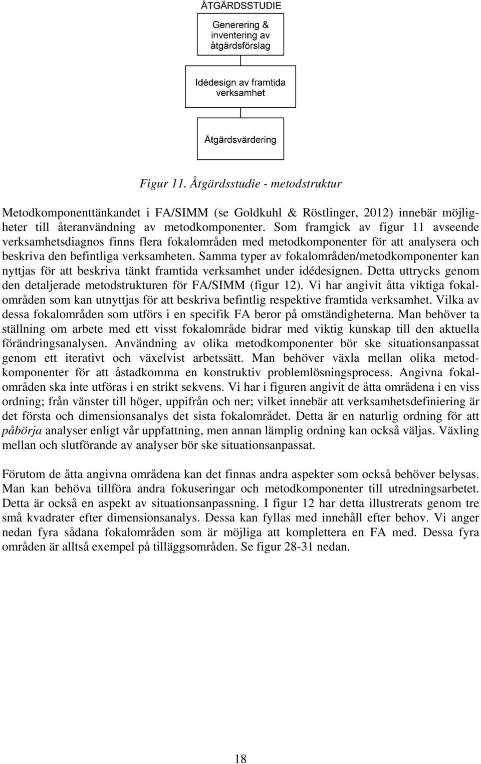 Samma typer av fokalområden/metodkomponenter kan nyttjas för att beskriva tänkt framtida verksamhet under idédesignen. Detta uttrycks genom den detaljerade metodstrukturen för FA/SIMM (figur 12).