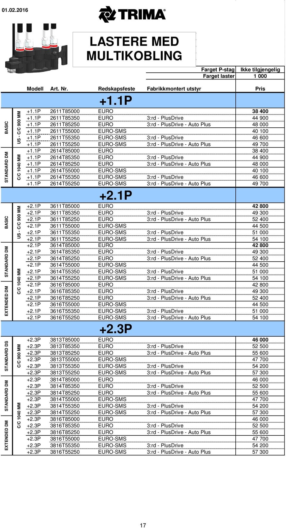 Ikke tilgjengelig Farget laster 1 000 ETENDED DM STANDARD DM STANDARD DS ETENDED DM STANDARD DM BASIC STANDARD DM BASIC C/C 1040 MM C/C 900 MM C/C 1040 MM US - C/C 900 MM C/C 1040 MM US - C/C 900 MM