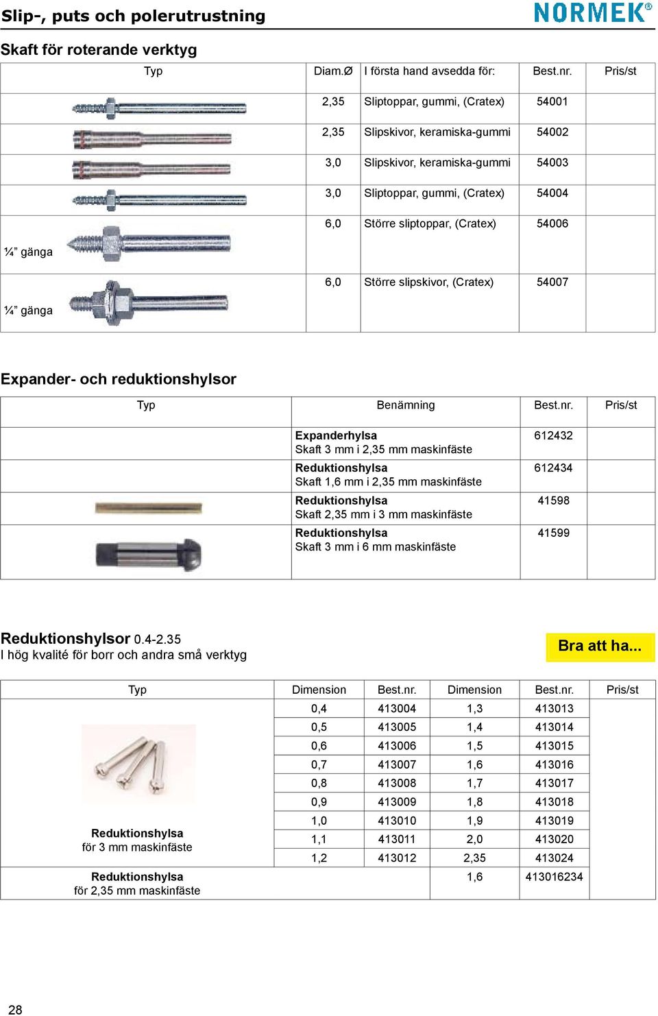 6,0 Större slipskivor, (Cratex) 54007 Expander- och reduktionshylsor Typ Expanderhylsa Skaft 3 mm i 2,35 mm maskinfäste Reduktionshylsa Skaft 1,6 mm i 2,35 mm maskinfäste Reduktionshylsa Skaft 2,35