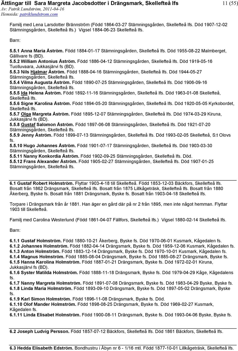 Född 1888-04-16 Stämningsgården, Död 1944-05-27 Stämningsgården, 5.5.4 Vilma Augusta Åström. Född 1890-07-25 Stämningsgården, Död 1906-09-16 Stämningsgården, 5.5.5 Ida Helena Åström.