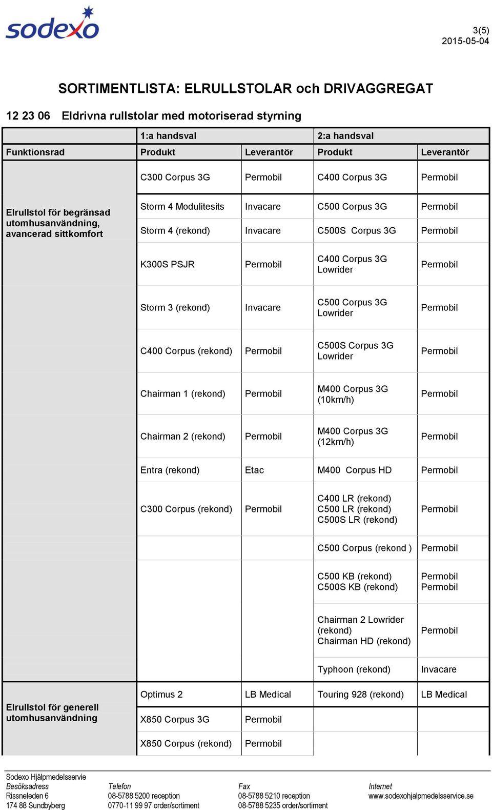 Corpus 3G Chairman 1 M400 Corpus 3G (10km/h) Chairman 2 M400 Corpus 3G (12km/h) Entra Etac M400 Corpus HD C300 Corpus C400 LR C500 LR C500S LR C500