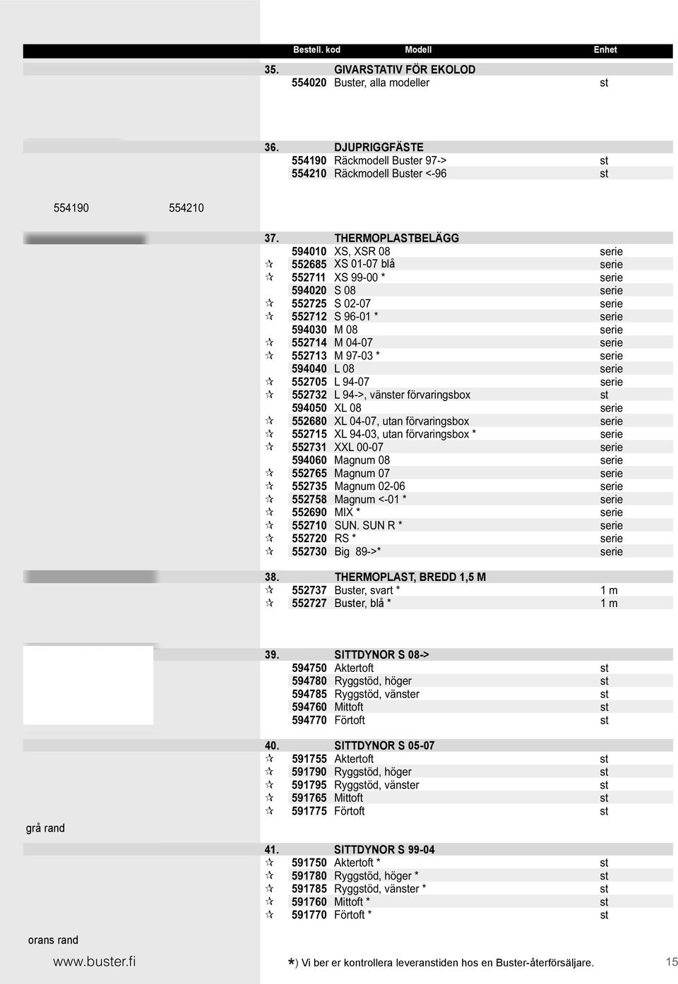 08 serie 55705 L 94-07 serie 557 L 94->, vänster förvaringsbox st 594050 XL 08 serie 55680 XL 04-07, utan förvaringsbox serie 5575 XL 94-0, utan förvaringsbox serie 557 XXL 00-07 serie 594060 Magnum