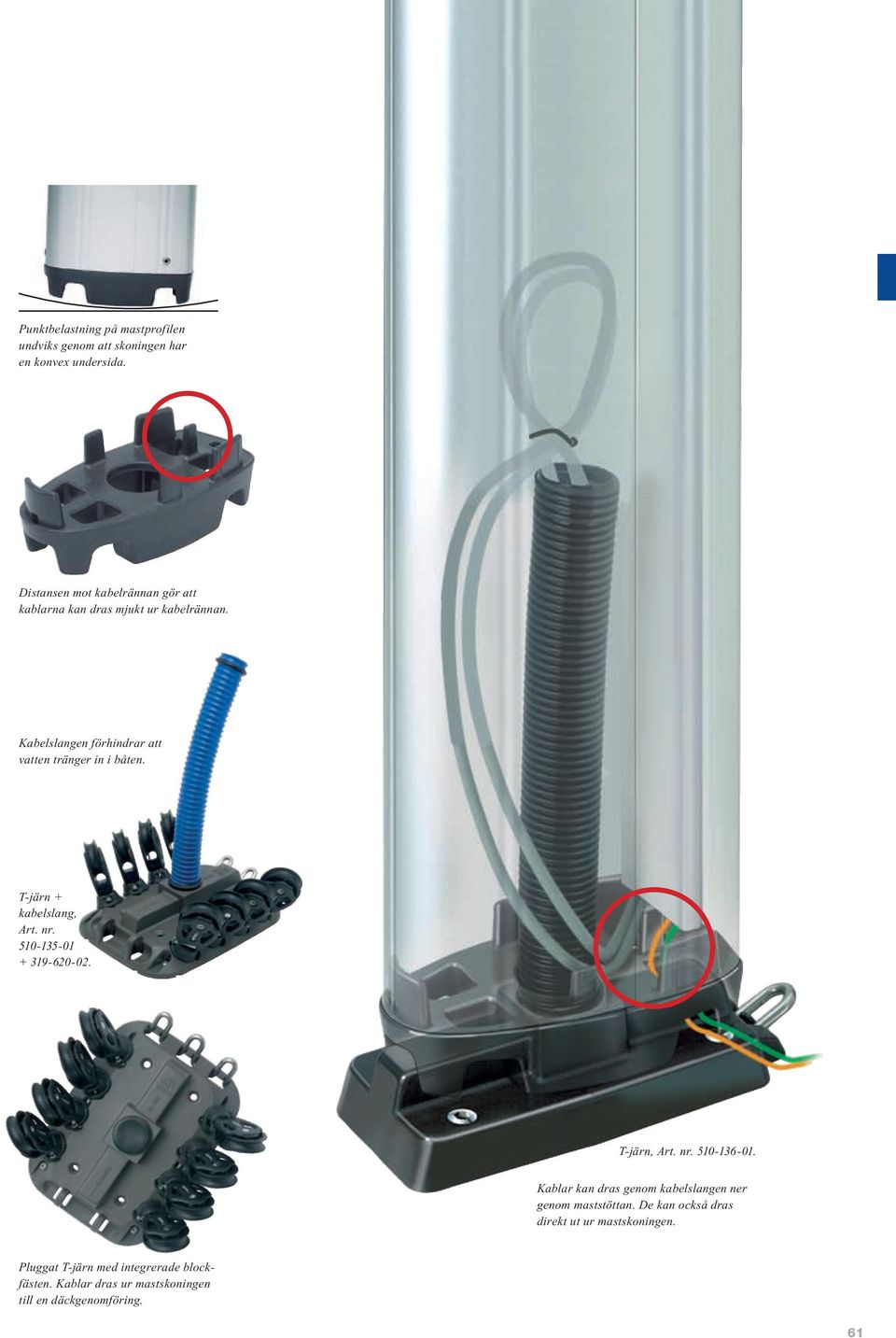 Kabelslangen förhindrar att vatten tränger in i båten. T-järn + kabelslang, 510-135-01 + 319-620-02. T-järn, 510-136-01.