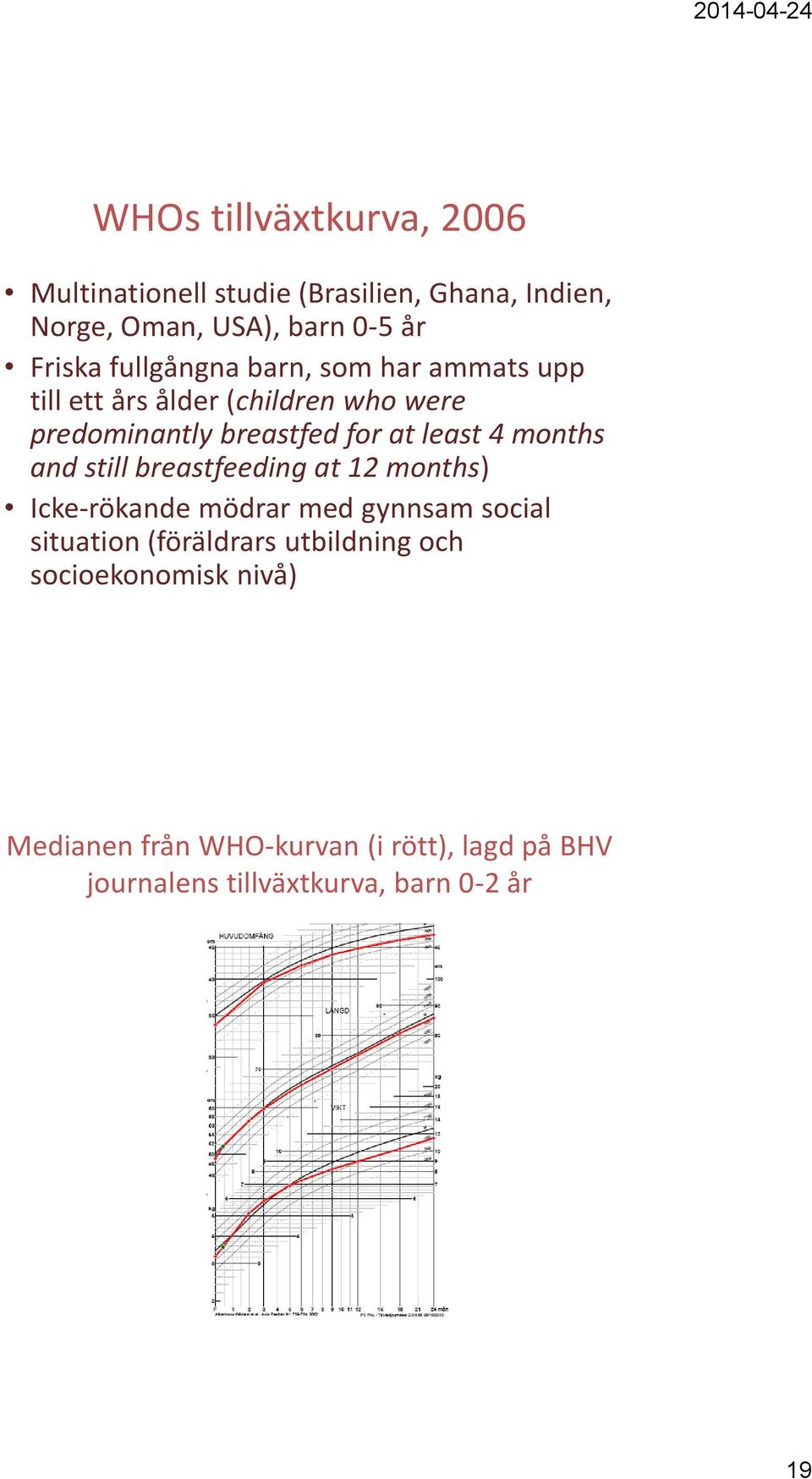 months and still breastfeeding at 12 months) Icke-rökande mödrar med gynnsam social situation (föräldrars