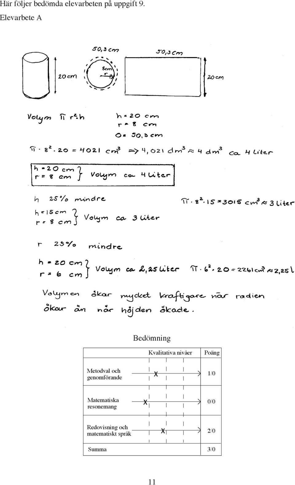 Metodval och genomförande X 1/0 Matematiska