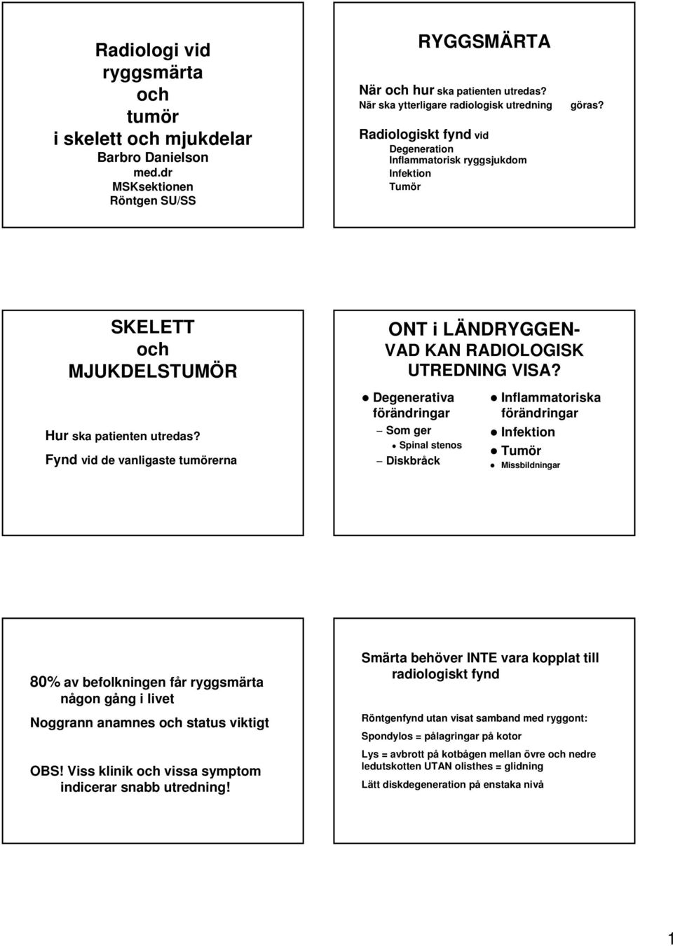 SKELETT och MJUKDELSTUMÖR ONT i LÄNDRYGGEN- VAD KAN RADIOLOGISK UTREDNING VISA? Hur ska patienten utredas?