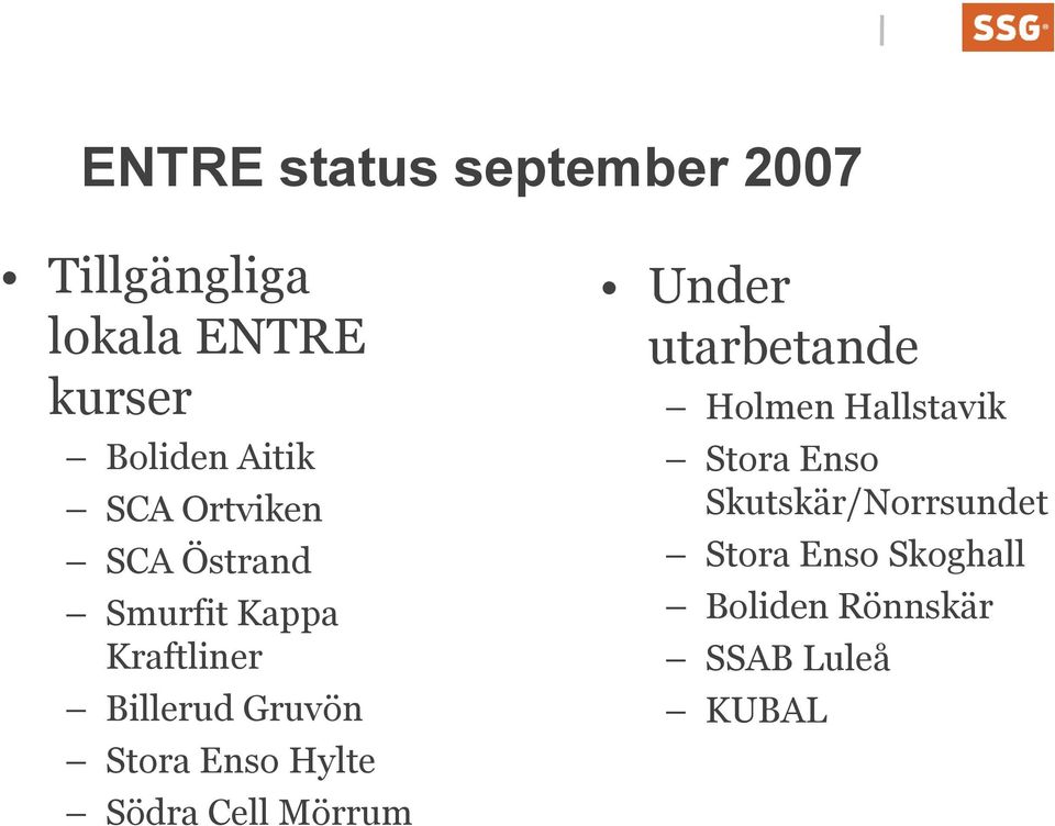 Stora Enso Hylte Södra Cell Mörrum Under utarbetande Holmen Hallstavik