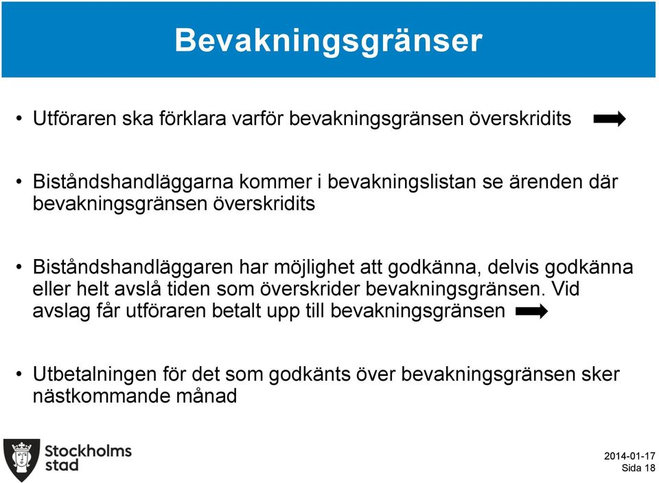 godkänna, delvis godkänna eller helt avslå tiden som överskrider bevakningsgränsen.