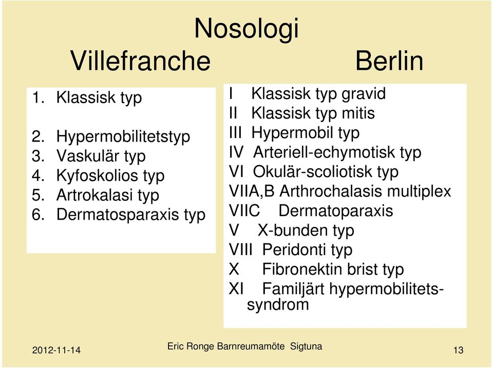 Dermatosparaxis typ Nosologi Berlin I Klassisk typ gravid II Klassisk typ mitis III Hypermobil typ IV
