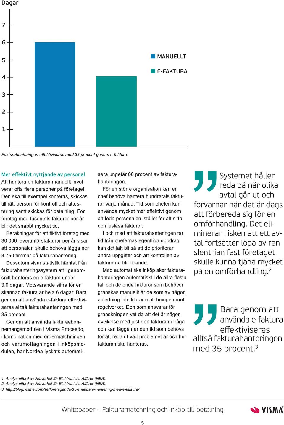 Den ska till exempel konteras, skickas till rätt person för kontroll och attestering samt skickas för betalning. För företag med tusentals fakturor per år blir det snabbt mycket tid.