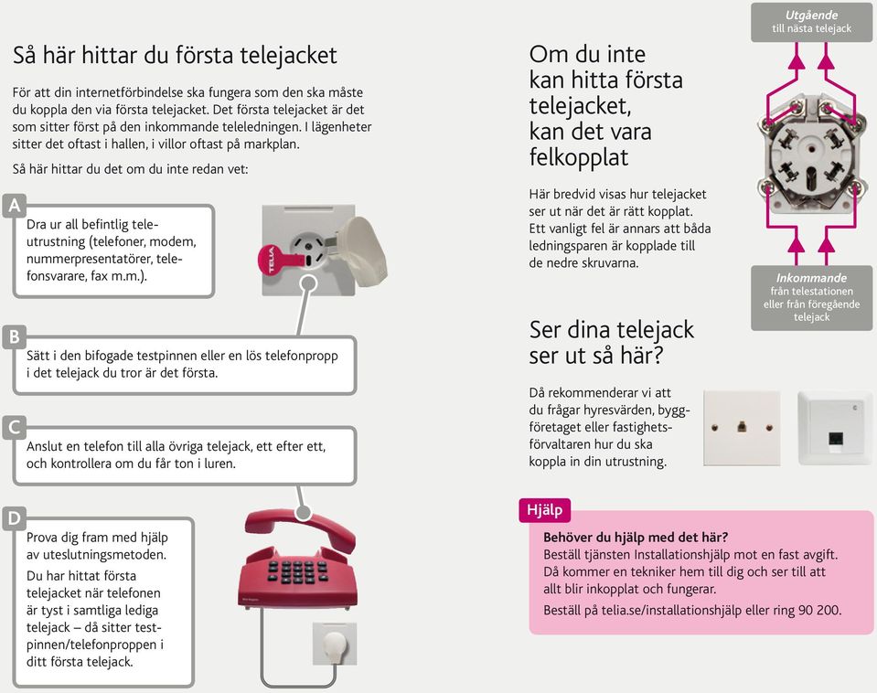 Så här hittar du det om du inte redan vet: ra ur all befintlig teleutrustning (telefoner, modem, nummerpresentatörer, telefonsvarare, fax m.m.).
