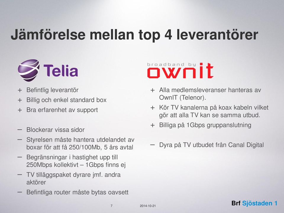 TV tilläggspaket dyrare jmf. andra aktörer Befintliga router måste bytas oavsett 7 2014-10-21 + Alla medlemsleveranser hanteras av OwnIT (Telenor).