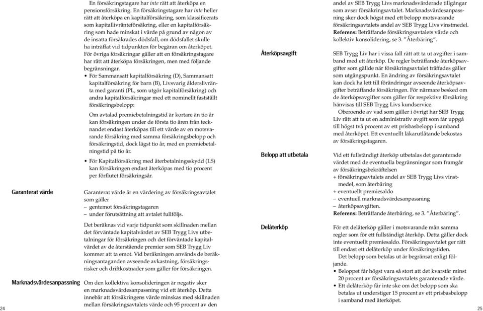 de insatta försäkrades dödsfall, om dödsfallet skulle ha inträffat vid tidpunkten för begäran om återköpet.