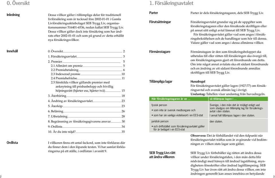 organisationsnummer 516401-6536, nedan kallat SEB Trygg Liv. Dessa villkor gäller dock inte försäkring som har ändrats efter 2002-01-01 och som på grund av detta erhållit nya försäkringsvillkor.