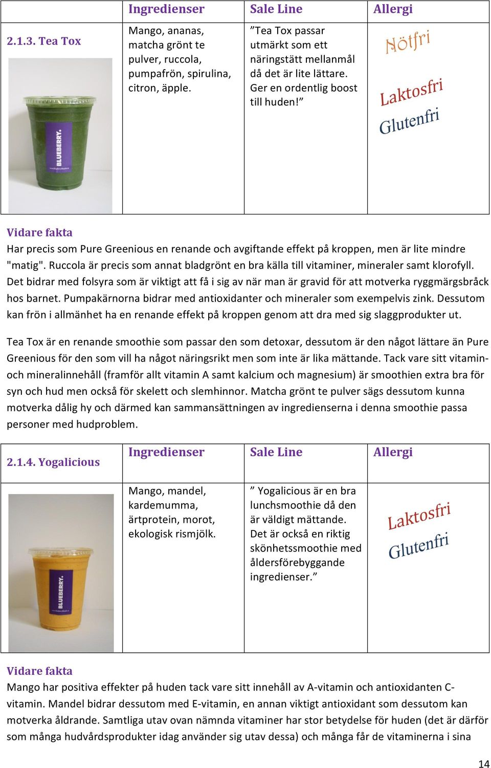 Vidare fakta Har precis som Pure Greenious en renande och avgiftande effekt på kroppen, men är lite mindre "matig".