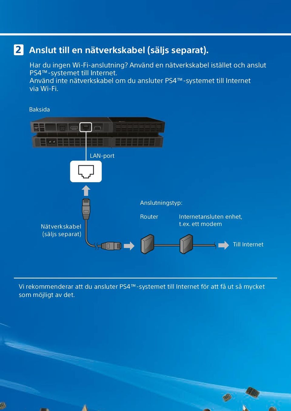 Använd inte nätverkskabel om du ansluter PS4 -systemet till Internet via Wi-Fi.