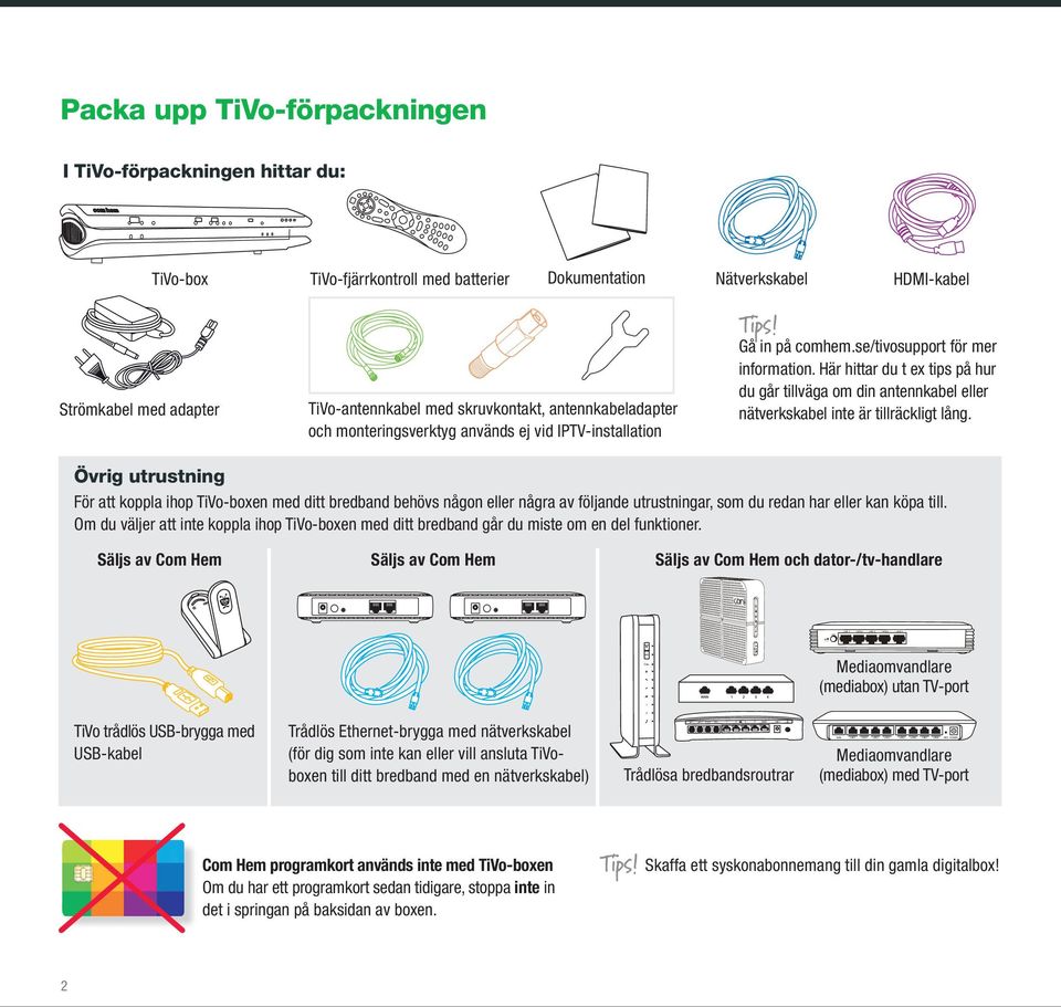 IPTV-installation Tips! Gå in på comhem.se/tivosupport för mer information. Här hittar du t ex tips på hur du går tillväga om din antennkabel eller nätverkskabel inte är tillräckligt lång.