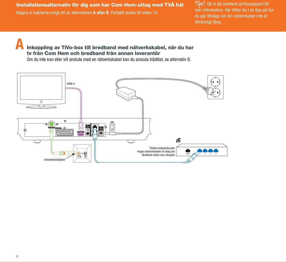 A Inkoppling av TiVo-box till bredband med nätverkskabel, när du har tv från Com Hem och bredband från annan leverantör Om du inte kan eller vill ansluta med