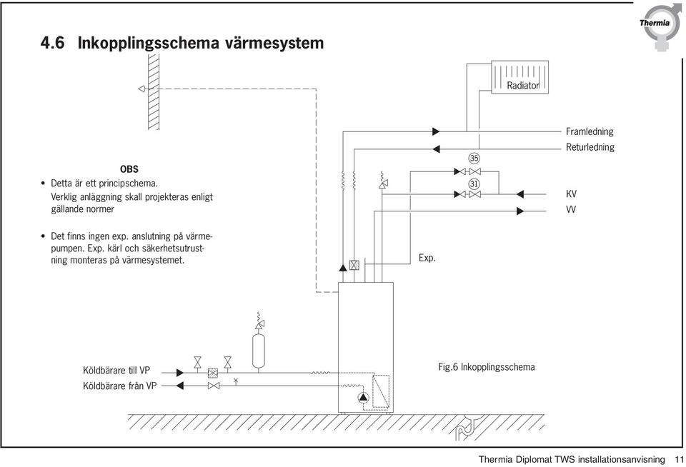 Verklig anläggning skall projekteras enligt gällande normer KV VV Det finns ingen exp.