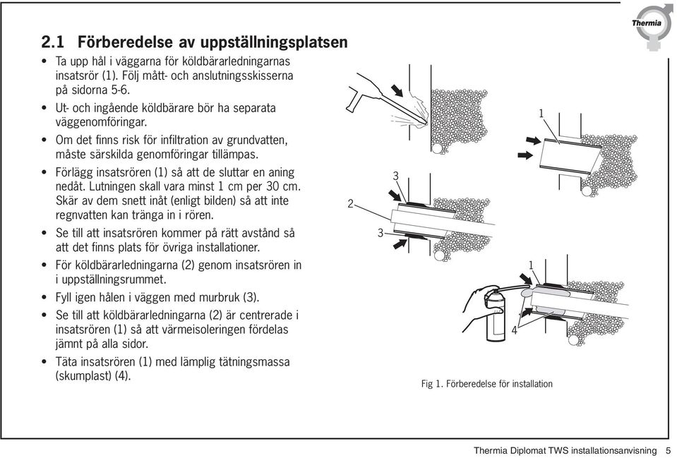 Förlägg insatsrören (1) så att de sluttar en aning nedåt. Lutningen skall vara minst 1 cm per 30 cm. Skär av dem snett inåt (enligt bilden) så att inte regnvatten kan tränga in i rören.