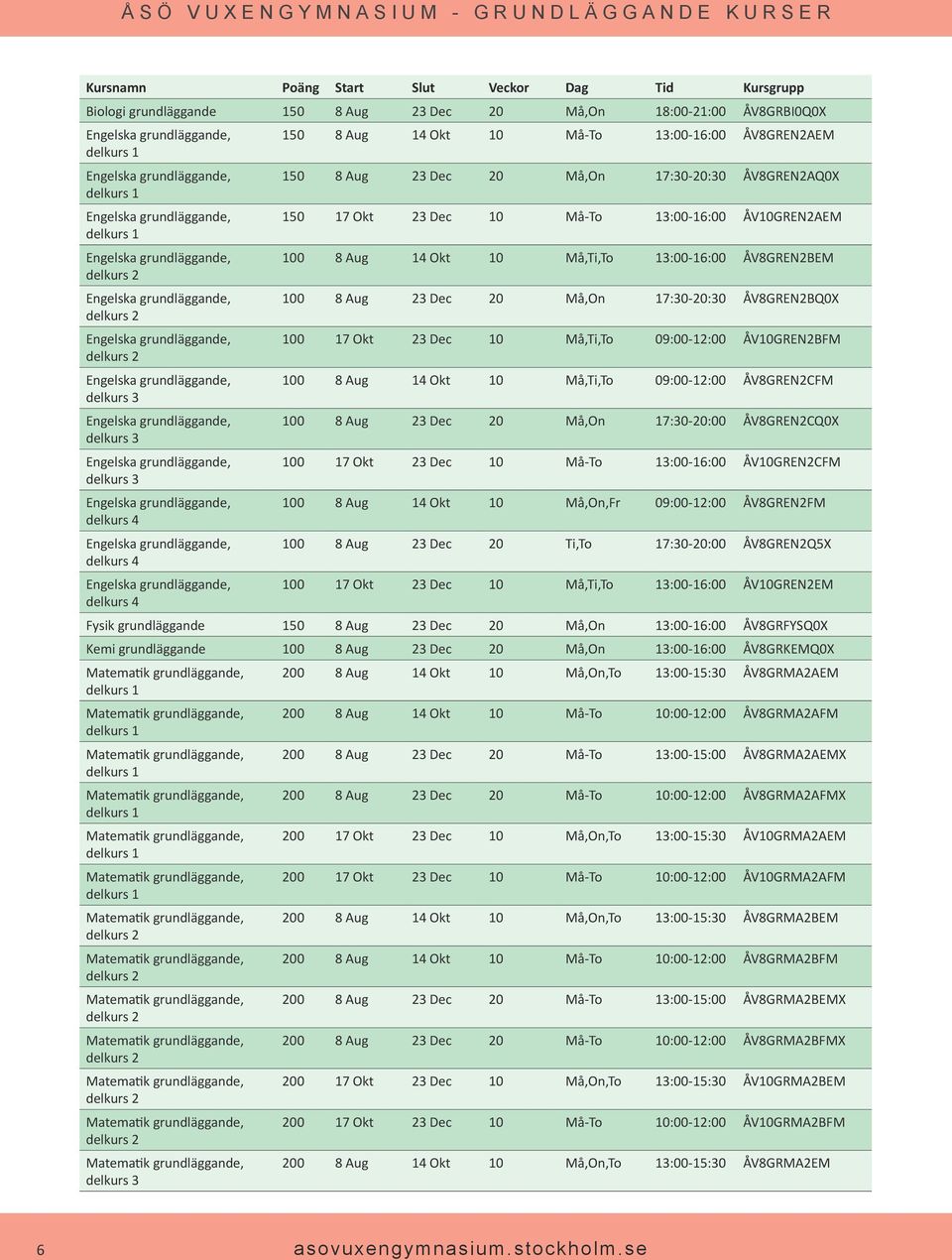 ÅV8GREN2BQ0X 100 17 Okt 23 Dec 10 Må,Ti,To 09:00-12:00 ÅV10GREN2BFM 100 8 Aug 14 Okt 10 Må,Ti,To 09:00-12:00 ÅV8GREN2CFM 100 8 Aug 23 Dec 20 Må,On 17:30-20:00 ÅV8GREN2CQ0X 100 17 Okt 23 Dec 10 Må-To