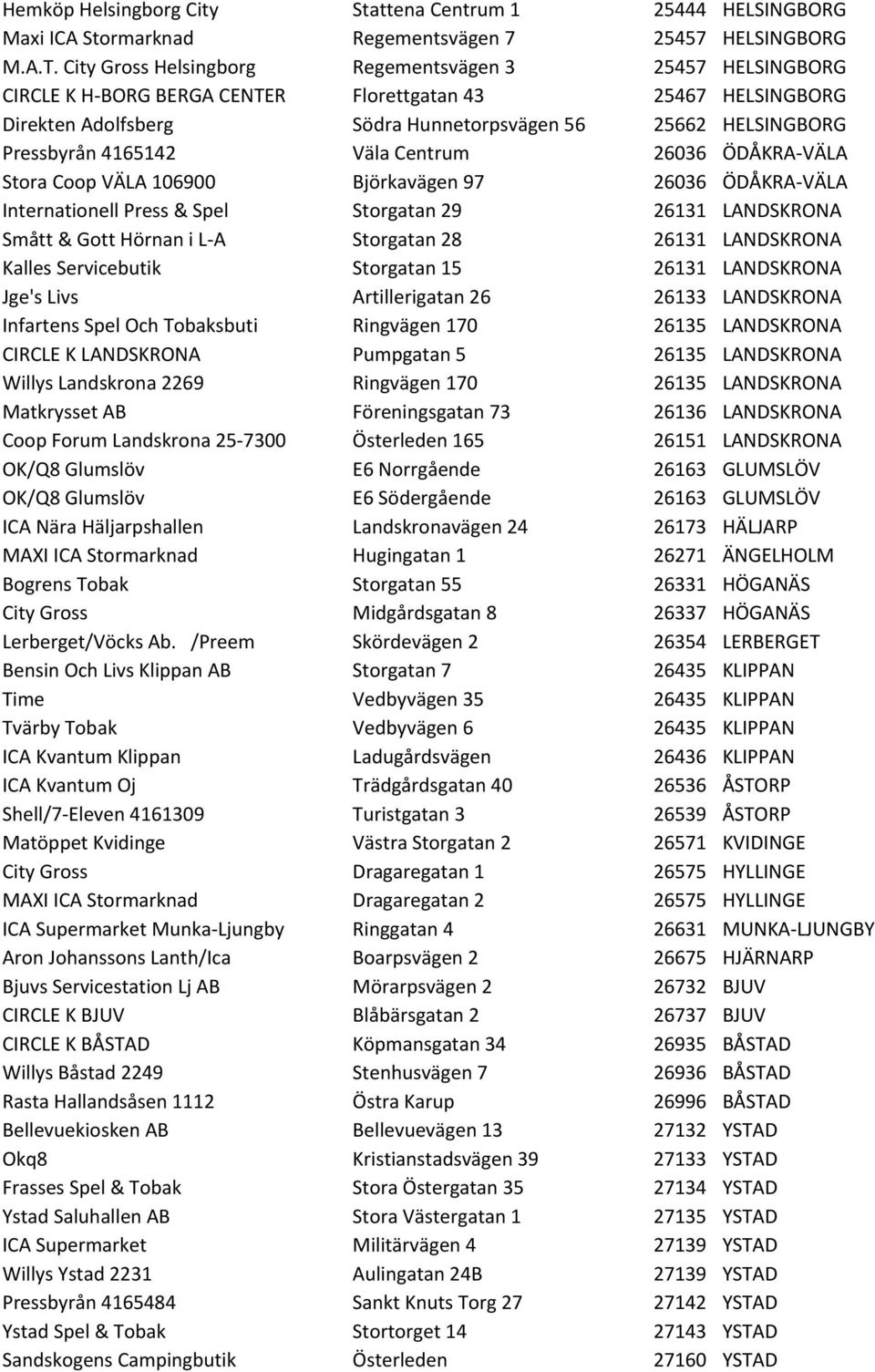 4165142 Väla Centrum 26036 ÖDÅKRA- VÄLA Stora Coop VÄLA 106900 Björkavägen 97 26036 ÖDÅKRA- VÄLA Internationell Press & Spel Storgatan 29 26131 LANDSKRONA Smått & Gott Hörnan i L- A Storgatan 28