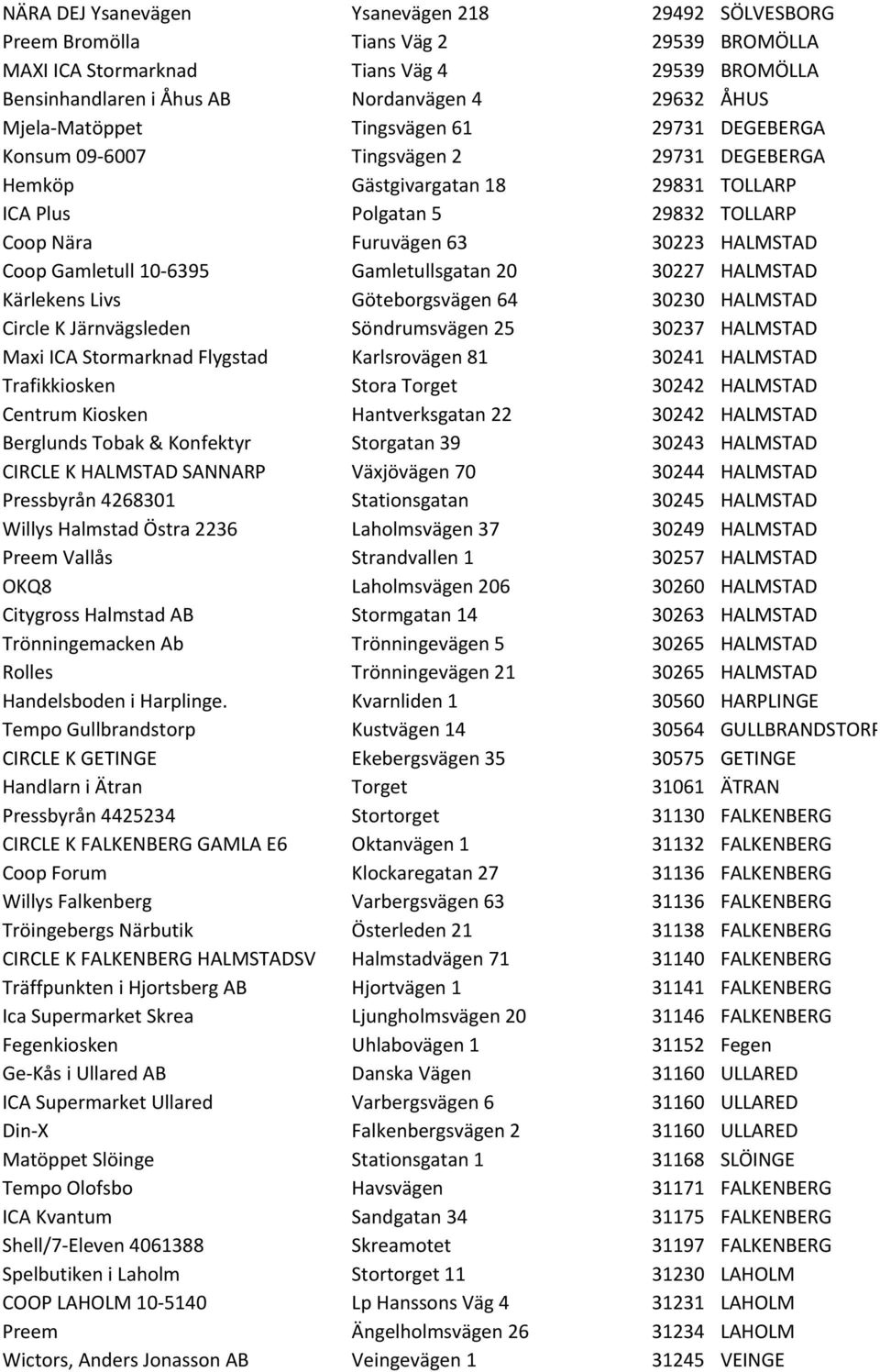 Gamletull 10-6395 Gamletullsgatan 20 30227 HALMSTAD Kärlekens Livs Göteborgsvägen 64 30230 HALMSTAD Circle K Järnvägsleden Söndrumsvägen 25 30237 HALMSTAD Maxi ICA Stormarknad Flygstad Karlsrovägen