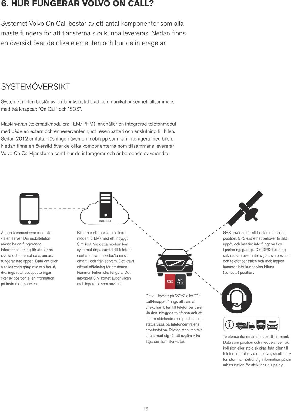 SYSTEMÖVERSIKT Systemet i bilen består av en fabriksinstallerad kommunikationsenhet, tillsammans med två knappar; On Call och SOS.